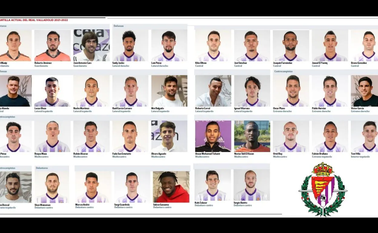 El Real Valladolid Inicia El Curso Sin Resolver La Saturación De Fichas ...